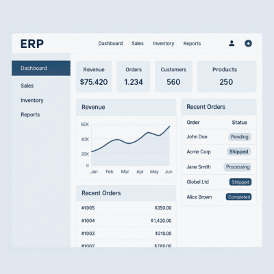 erp izstrade erp un wordpress erp un woocommerce